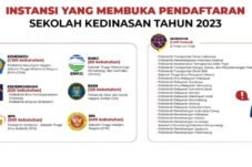 Pendaftaran sekolah kedinasan 2023 melalui SSCASN BKN dengan formasi di tujuh instansi pemerintah